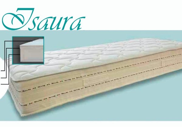 MATERASSO ISAURA